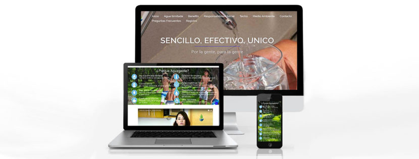 Responsive Images